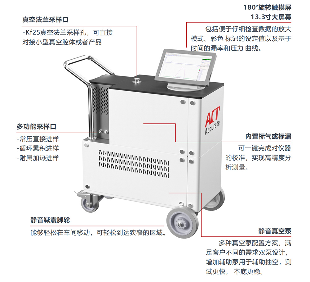 BLD-02